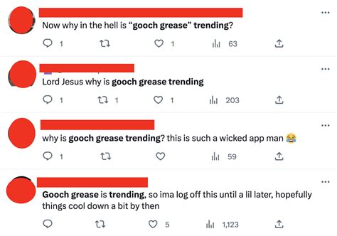 Gooch Grease Is Going Viral, And Here's What It Is