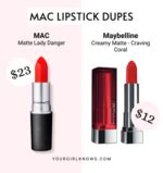 22 MAC Lipstick Dupes To Seriously Treasure (Bargain Prices!)