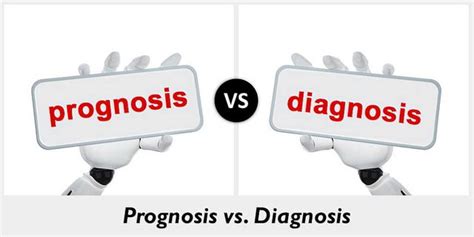 Prognosis Vs Diagnosis - astonishingceiyrs