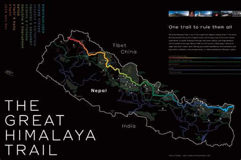 Great_Himalaya_Trail_Stylis - Inside Himalayas