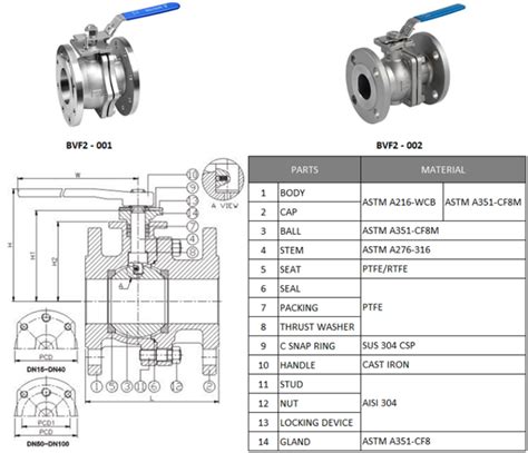 2PC Flanged Ball Valve - Sale , Wholesaler,ODM. ,factory,manufacturer