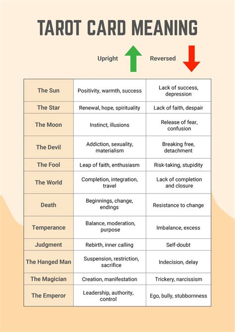 Panchang 2024 Tarot Meaning - Bunni Coralyn