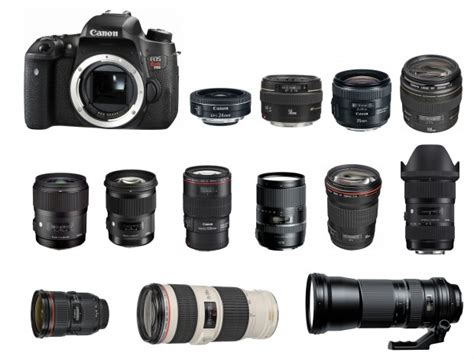 recommended-best-lenses-for-canon-eos-rebel-t6i-t6s-750d-760d-620x470 ...