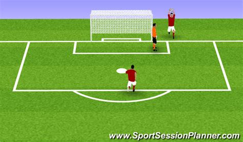 Football/Soccer: Goalkeeper Training (Goalkeeping: General, Moderate)