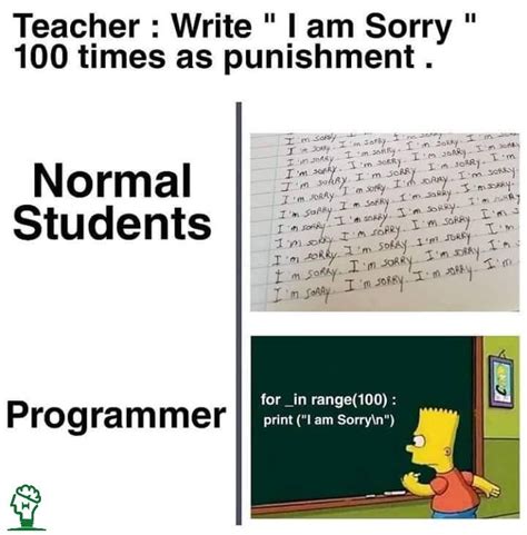 the simpsons character is writing in front of a blackboard and another ...