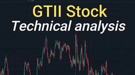 GTII Stock Price Prediction News Today 22 September - GTII Technical ...