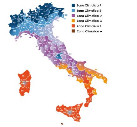 Geography and Environment - Italy