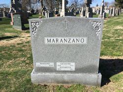 Salvatore Maranzano (1886-1931) - Find a Grave Memorial