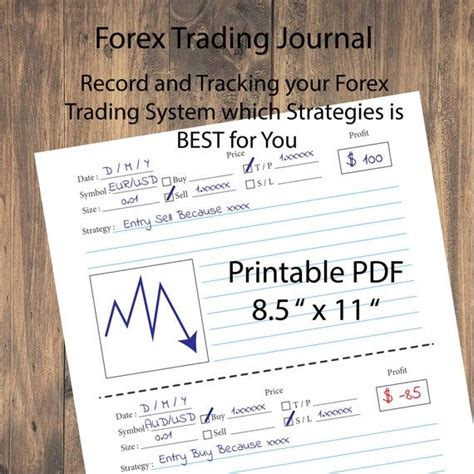 Journal Record, Forex Trading, Bullet Journal, Pdf, Printables, Quick ...