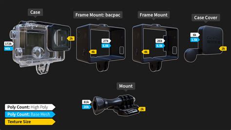 ArtStation - GoPro Hero 3+ (with Accessories) | Resources