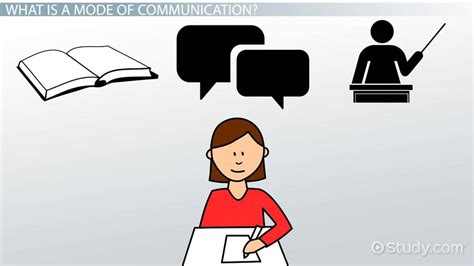 Modes of Communication - Video & Lesson Transcript | Study.com