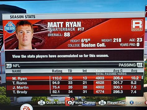 Season stats + awards Matt Ryan wins qb of the year and rookie of the ...