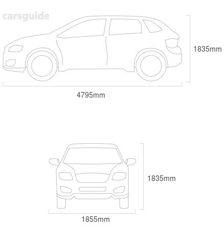 Toyota Fortuner 2023 | CarsGuide