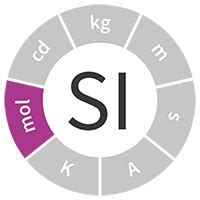 mole (mol) - NPL