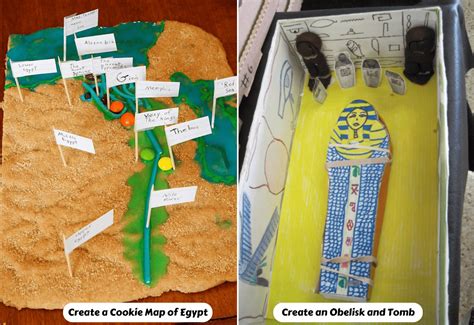 Explore Ancient Egypt With 20 Engaging Activities - Teaching Expertise