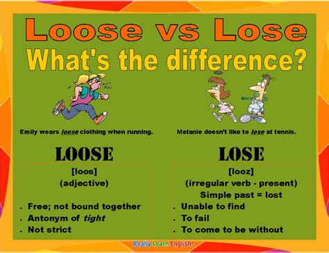 Loose vs. Lose - What Is the Difference? (with Illustrations and ...