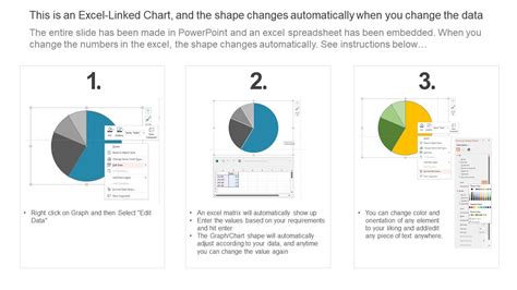 Project management issue tracking dashboard | Presentation Graphics | Presentation PowerPoint ...