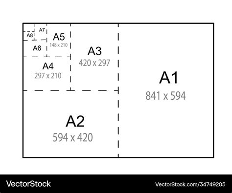 A1 Chart Paper