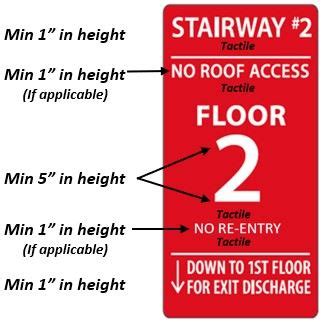 Stairwell Signage Requirements (14) | Palm Beach Gardens, FL - Official ...