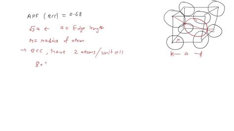 SOLVED: Prove that the Atomic Packing Factor (APF) of FCC structure is greater than the Atomic ...