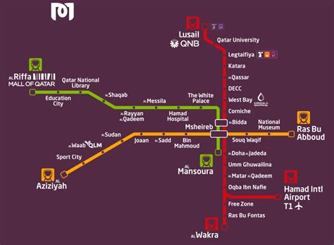 How to use Doha Metro, Metrolink and Metroexpress | Qatar Living