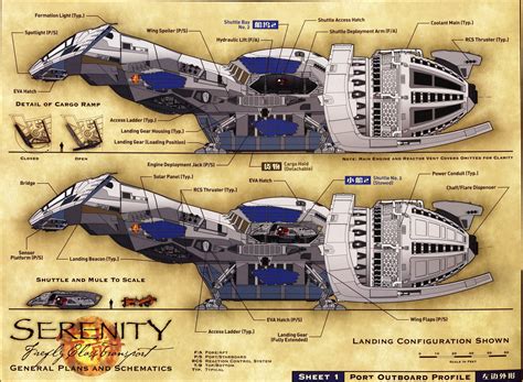 Serenity Firefly Schematics