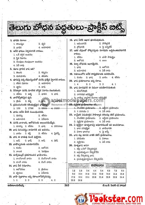 APTET Model Papers Download Free, Syllabus 2011- 2012Answers Key: APTET Telugu Model Papers ...