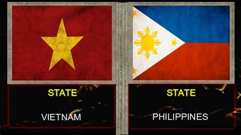 Vietnam vs Philippines - Army/Military Power Comparison and Other Statistics 2020 - YouTube