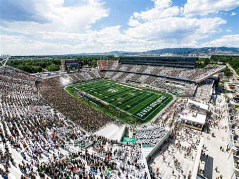 Season Preview: Colorado State University Football - 5280