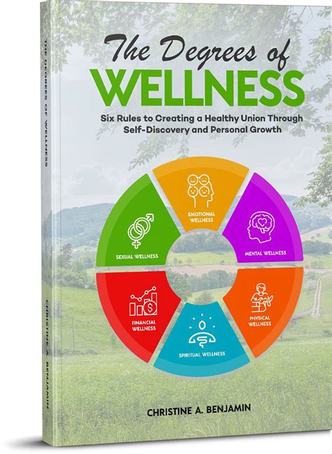 The Degrees of Wellness Book by Christine Benjamin