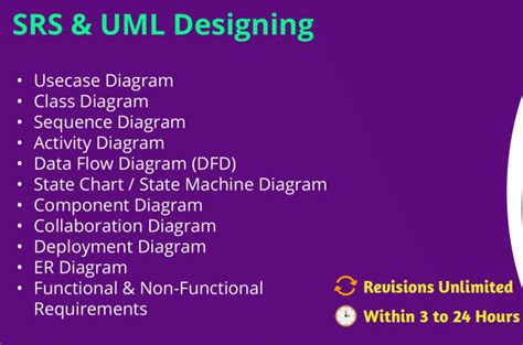 Design srs uml class sequence usecase dfd erd diagram functional ...