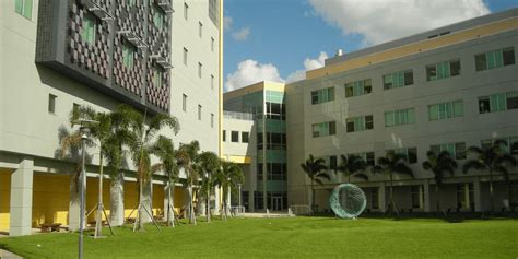 Florida International University: Admission 2022, Rankings, Fees, Courses at Florida ...