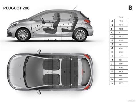 2016 Peugeot 208 5-Door - Dimensions | HD Wallpaper #121