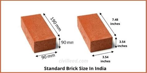 Standard Brick Size