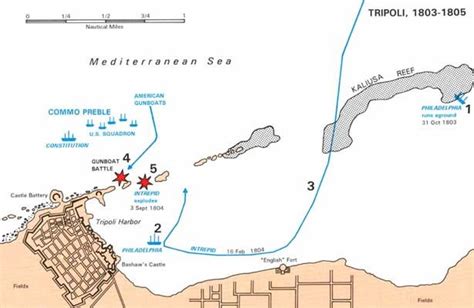 A very good map of the Barbary Wars operations. | Barbary wars, Map, Tripoli