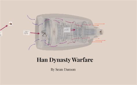 Han Dynasty Warfare by Sean Damon