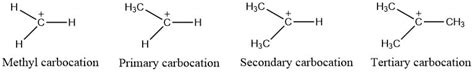 Carbocation and Carbanion - Chemistry Notes