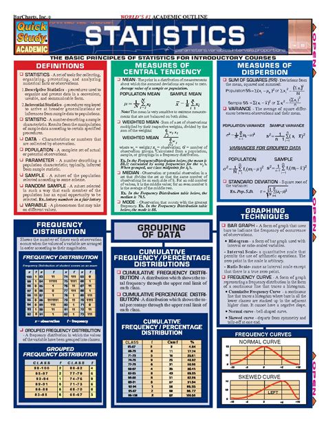 QS Statistics (1)