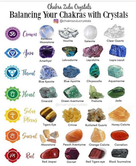 Chakra Balancing with Crystals ️🧡💛💚💙💜 #themindfullotus #lakeelsinore # ...