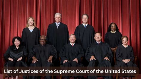 List of Justices of the Supreme Court of the United States