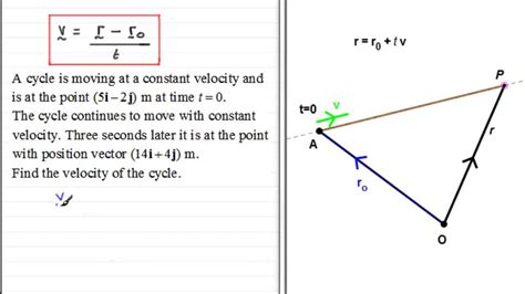 Why Is Velocity A Vector at Vectorified.com | Collection of Why Is ...