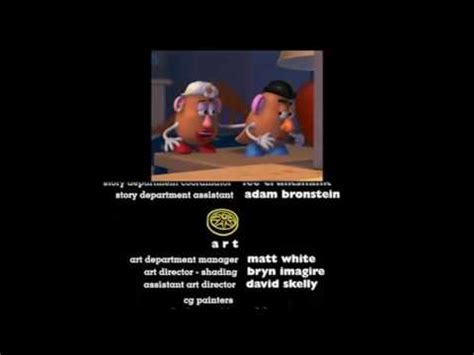 Toy Story 2 Bloopers Swedish - YouTube