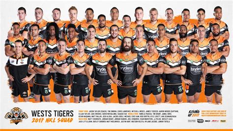 Download your 2017 Wests Tigers Poster! | Wests Tigers