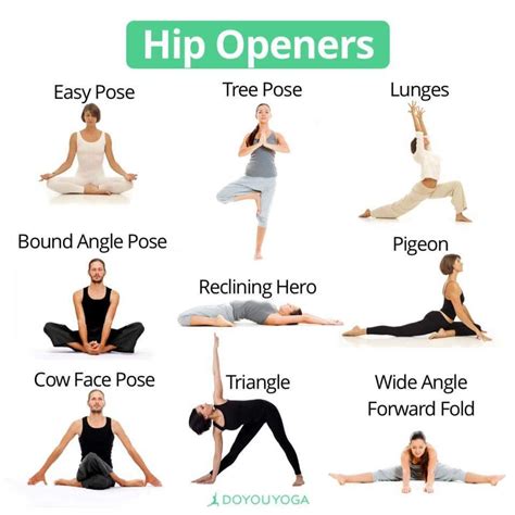 Hip openers | Hip opening yoga, Easy yoga workouts, Hip openers