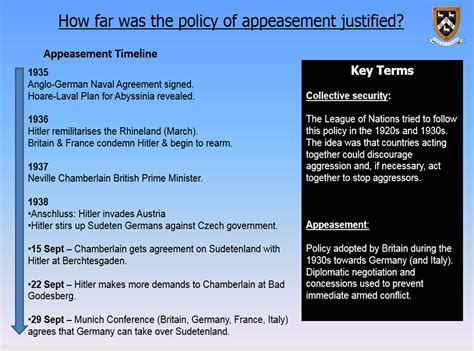 The Appeasement Debate: How far was Chamberlain's appeasement of Hitler justified?