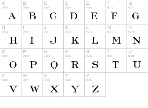 Roman Medium Font - FontZone.net