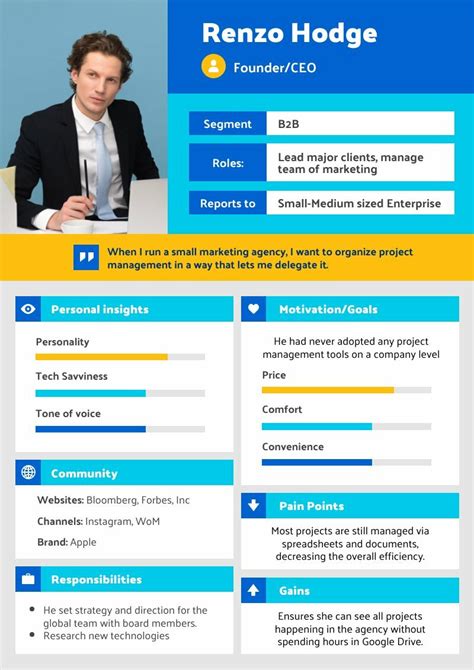 User Persona | Free Infographic Template - Piktochart