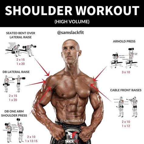 HIGH VOLUME SHOULDER WORKOUT ⠀⠀⠀⠀⠀⠀ No matter how big your arms, chest, or back are…an upper ...