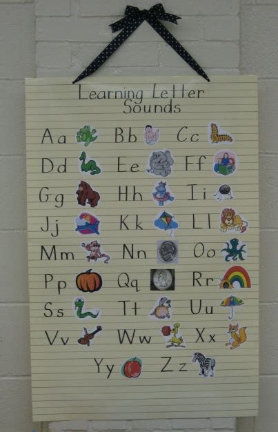 Creative Teaching: Glyph Fun and Learning Letter Sounds