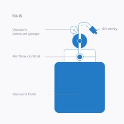 Testing methods for VOCs – BioAir